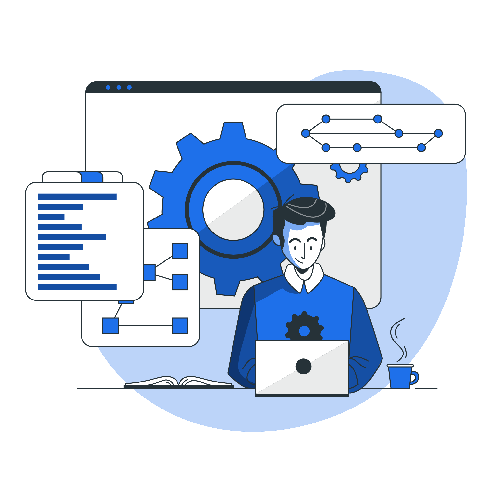 SRE Services